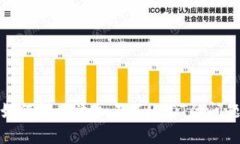 如何解决添加不了USDT的问题